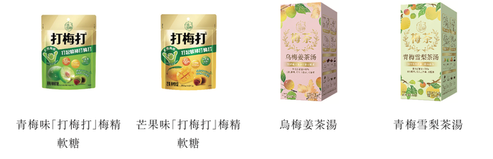 来源：说明书