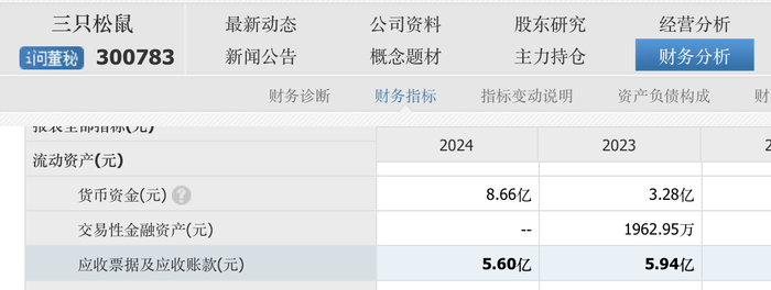 来源：同花顺