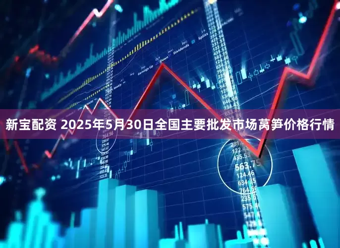 新宝配资 2025年5月30日全国主要批发市场莴笋价格行情
