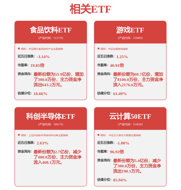 云配资 日发精机(002520.SZ)：用于丝杆、螺母的内、外螺纹磨床及磨削中心已向部分客户交付使用