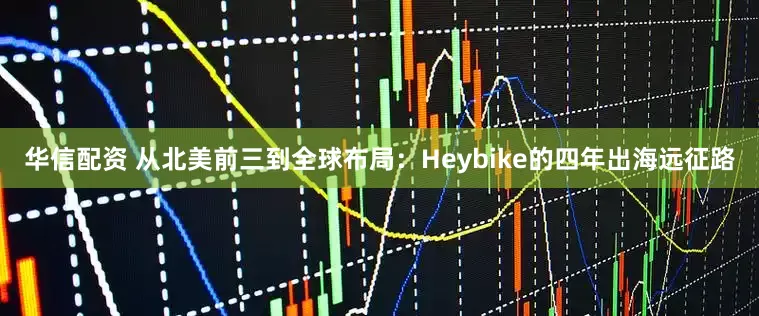 华信配资 从北美前三到全球布局：Heybike的四年出海远征路